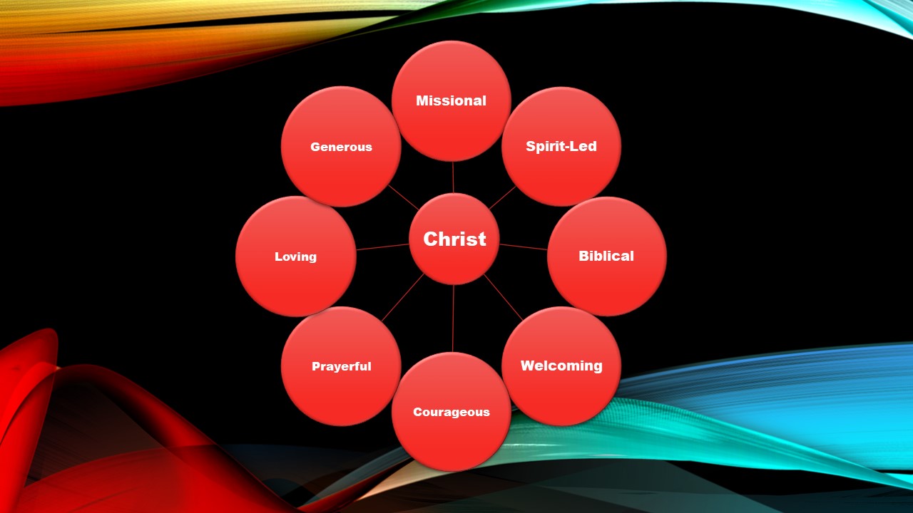 Mission Statement draft 3 - 71